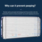 iPhone-Hartglas-Anti-Peeping-Folie (65 % Rabatt)